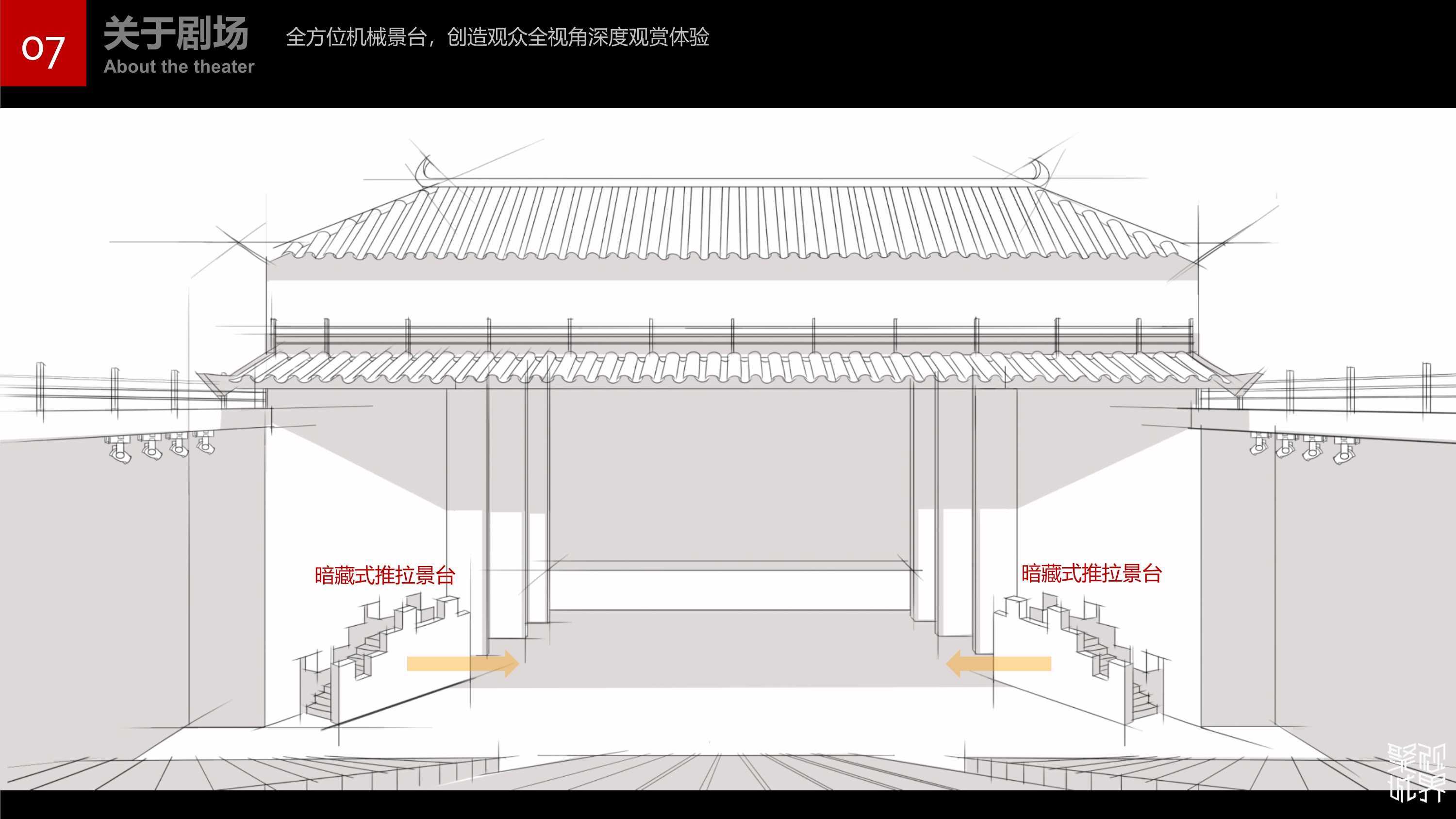 管仲传奇策划案，聚城视界夜游专家。