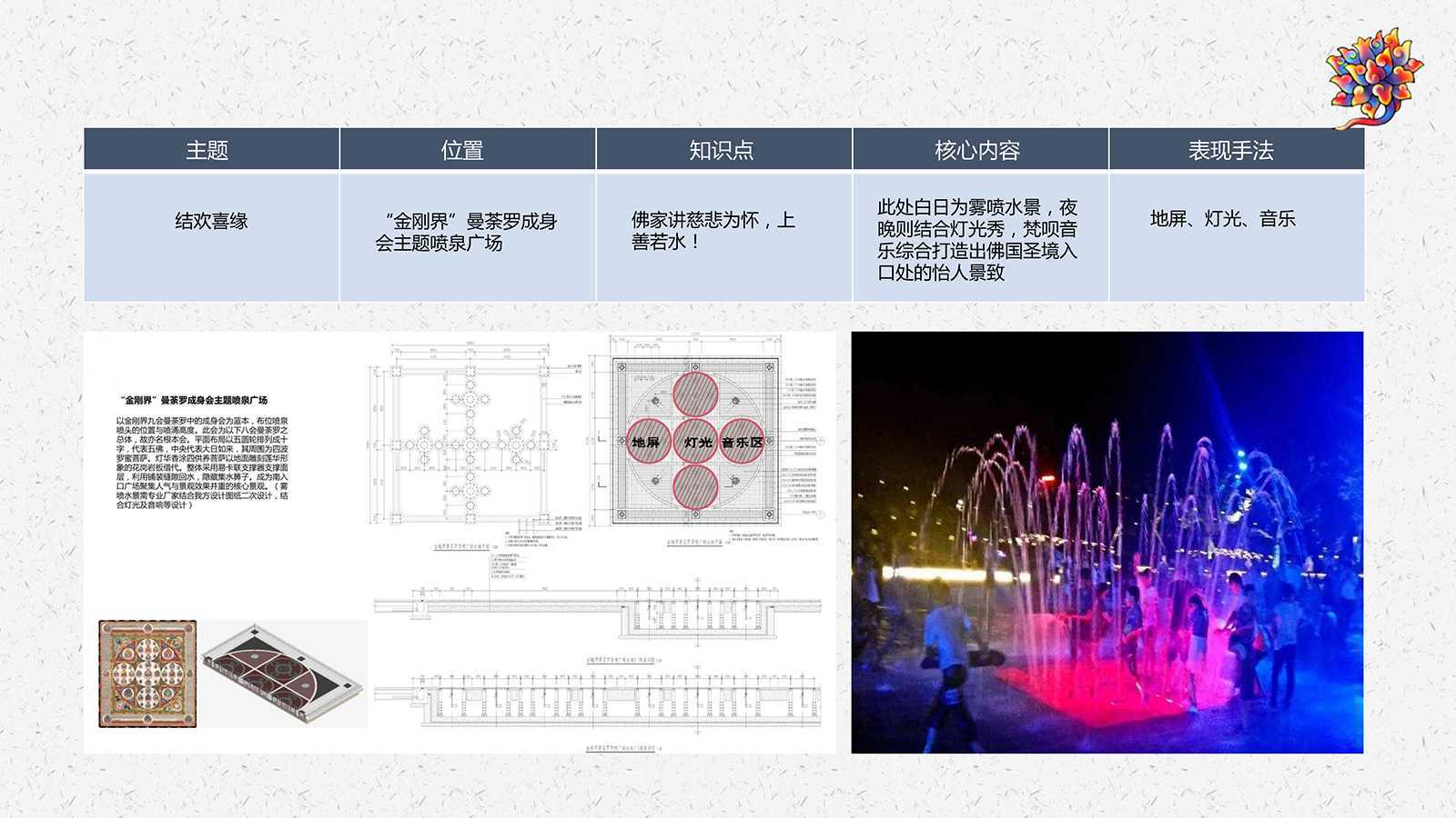 雪窦寺,实景演出,弥勒圣坛,聚城视界夜游专家