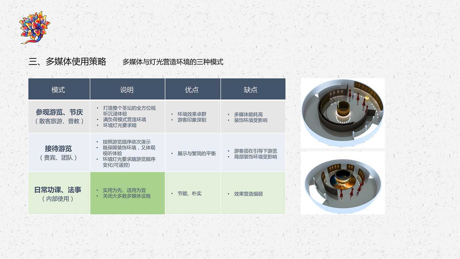 雪窦寺,实景演出,弥勒圣坛,聚城视界夜游专家