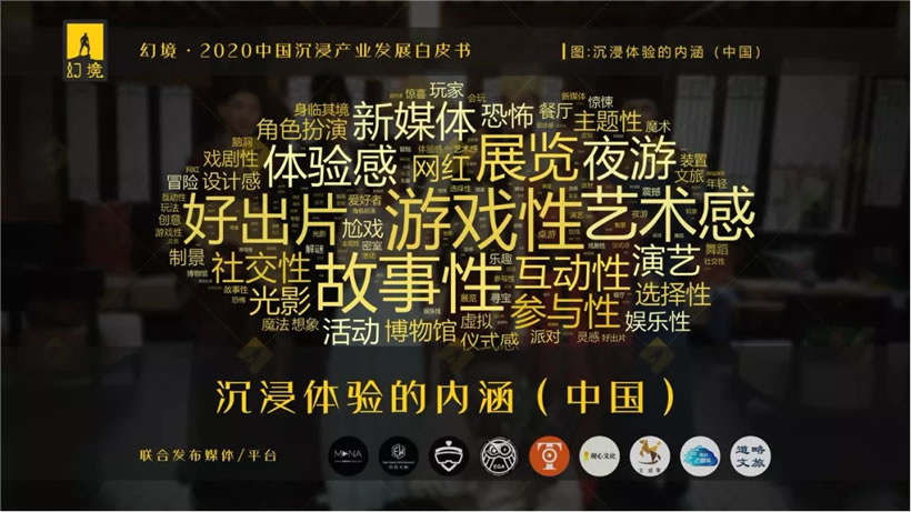 2020中国文旅沉浸产业发展白皮书重磅发布