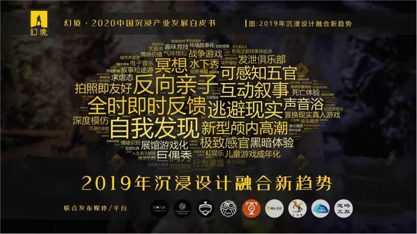 2020中国文旅沉浸产业发展白皮书重磅发布